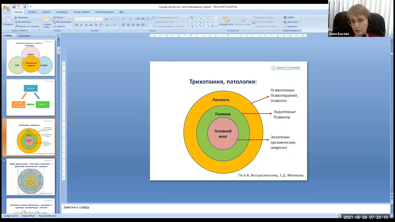 Профилактика суицидального поведения у детей и подростков (Центр имени Г.Е. Сухаревой ДЗМ)