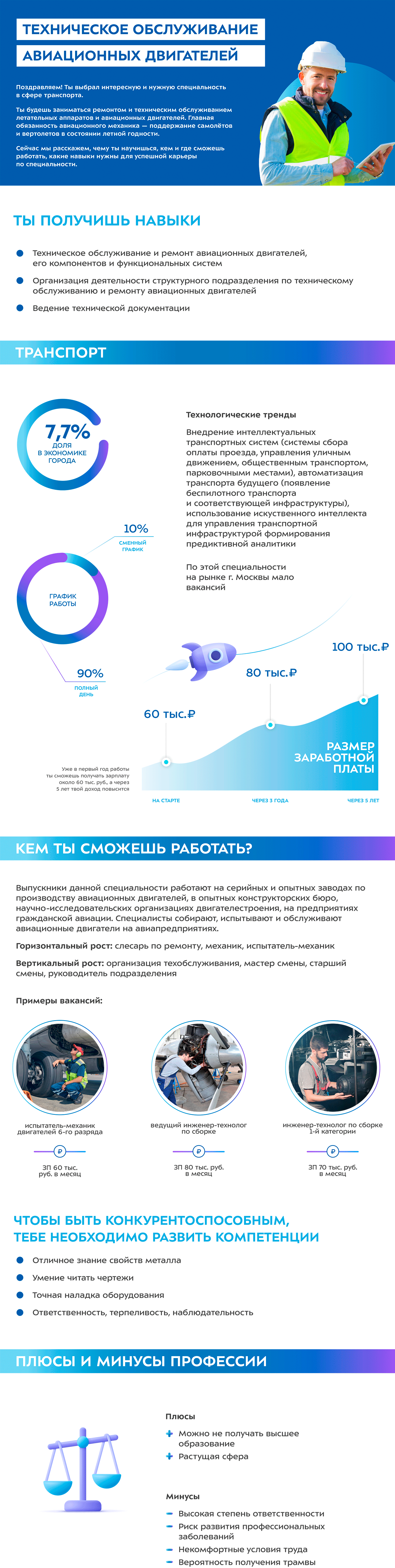 Техническое обслуживание авиационных двигателей