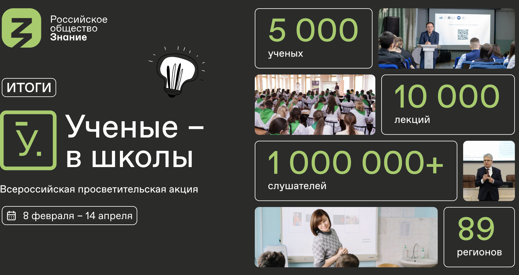 Более миллиона российских школьников приняли участие во Всероссийской просветительской акции «Ученые — в школы» Общества «Знание»