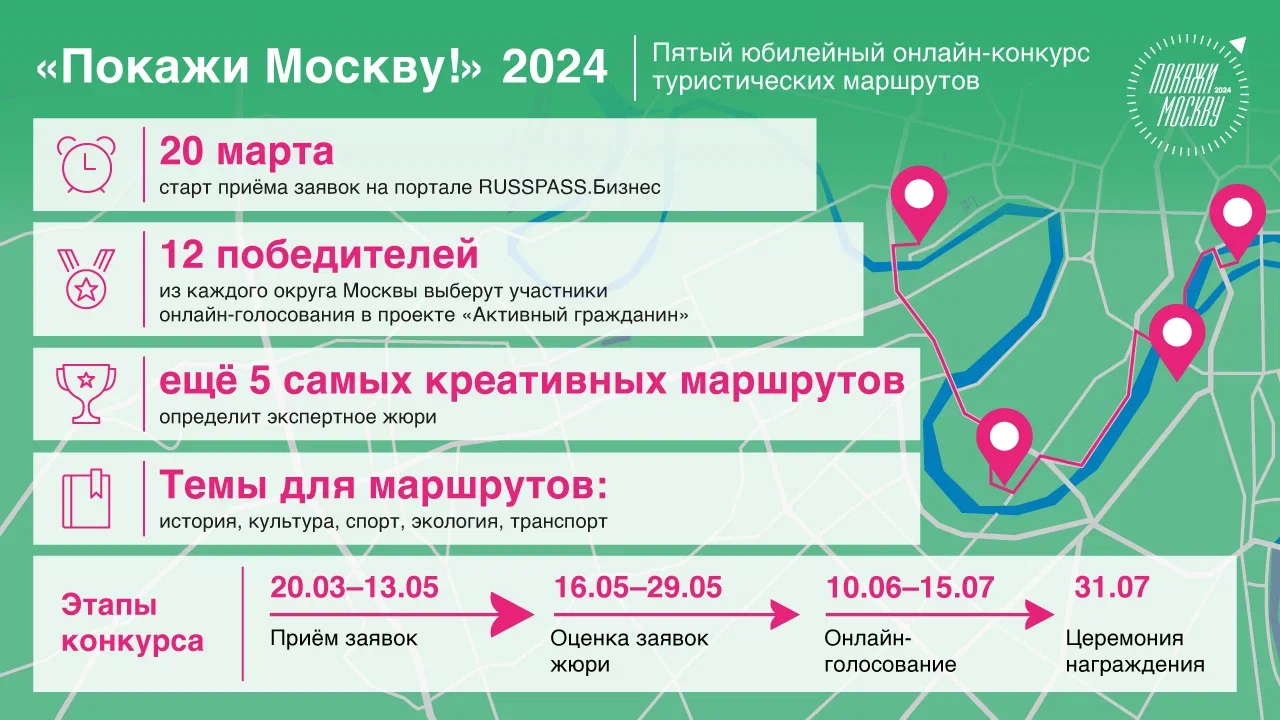 Открылся приём заявок на онлайн-конкурс туристических маршрутов «Покажи Москву!»